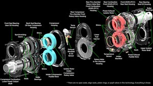 Czy ten silnik uratuje auta spalinowe? Przedstawiamy Astron Aerospace Omega 1