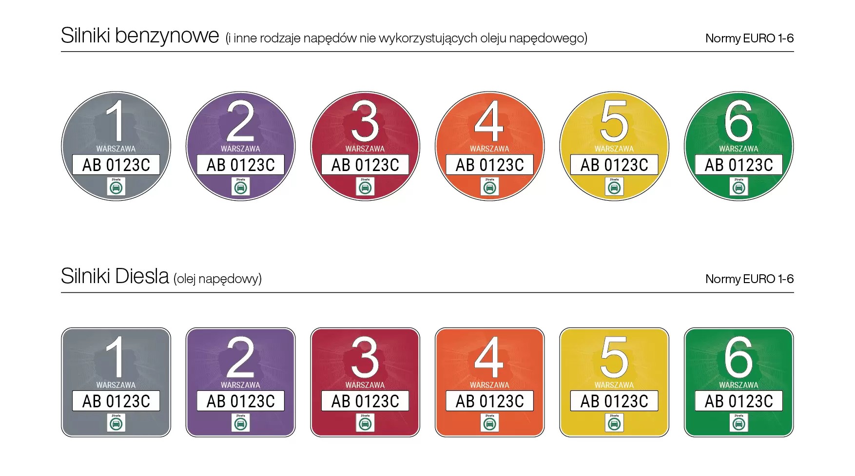 Projekt wzoru nalepek uprawniających do wjazdu do strefy czystego transportu