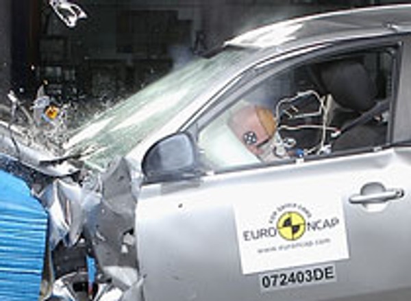 EuroNCAP: Kia Cee'd ma 5 gwiazdek