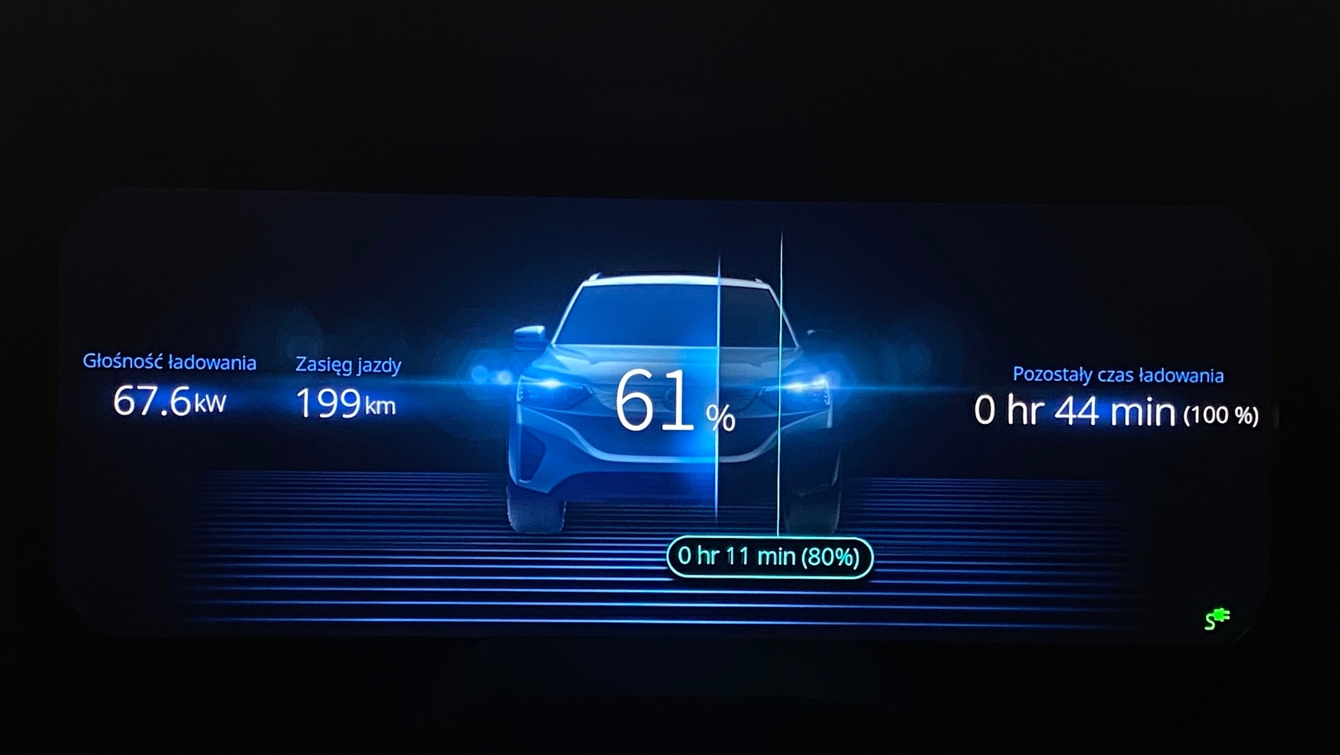 SsangYong Korando E-Motion (2022 r.)