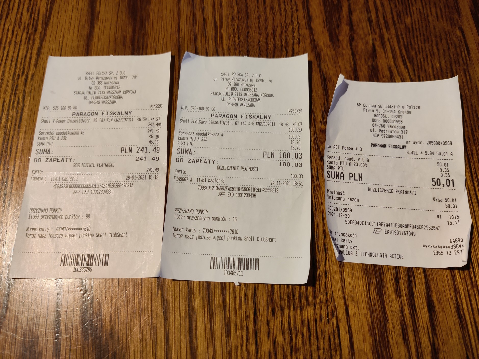 Porównanie cen paliw na początku i na końcu 2021 r.