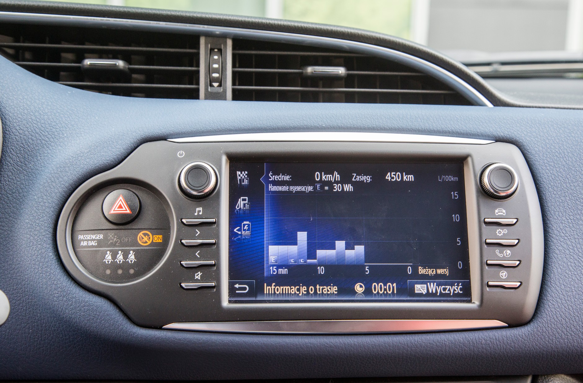 Toyota Yaris Hybrid