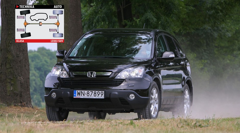 Prezentacja: Honda CR-V III