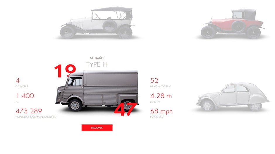 Citroën Origins