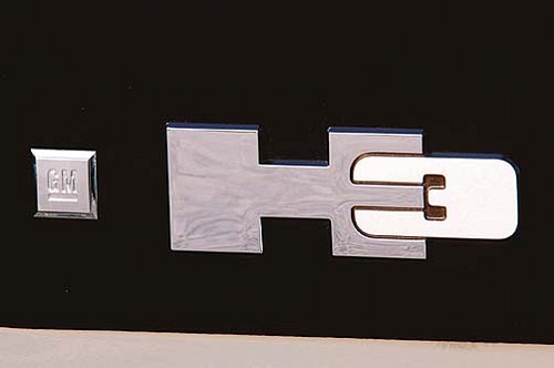 Kompaktowe H3