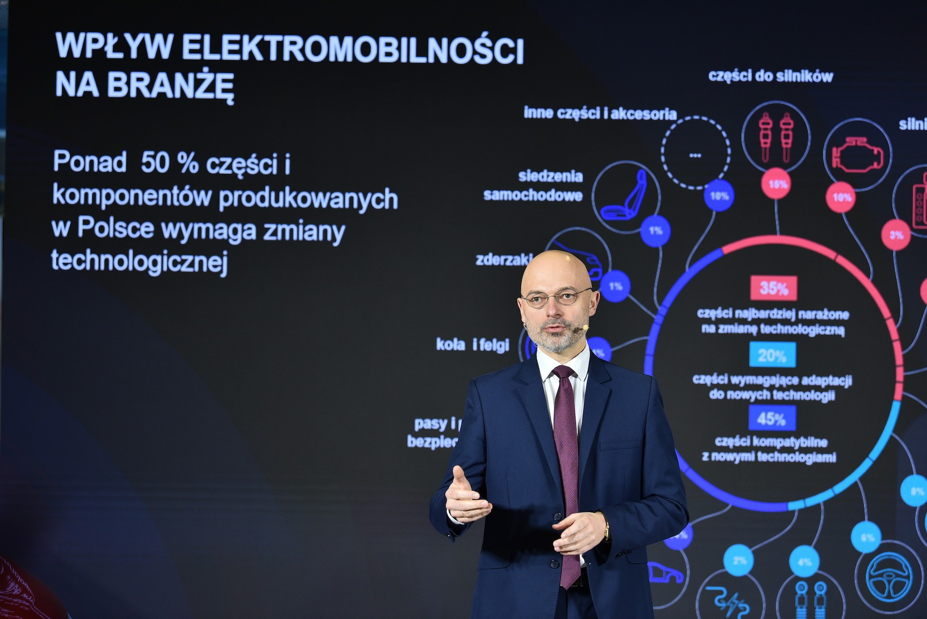 Izera: ogłoszenie lokalizacji fabryki