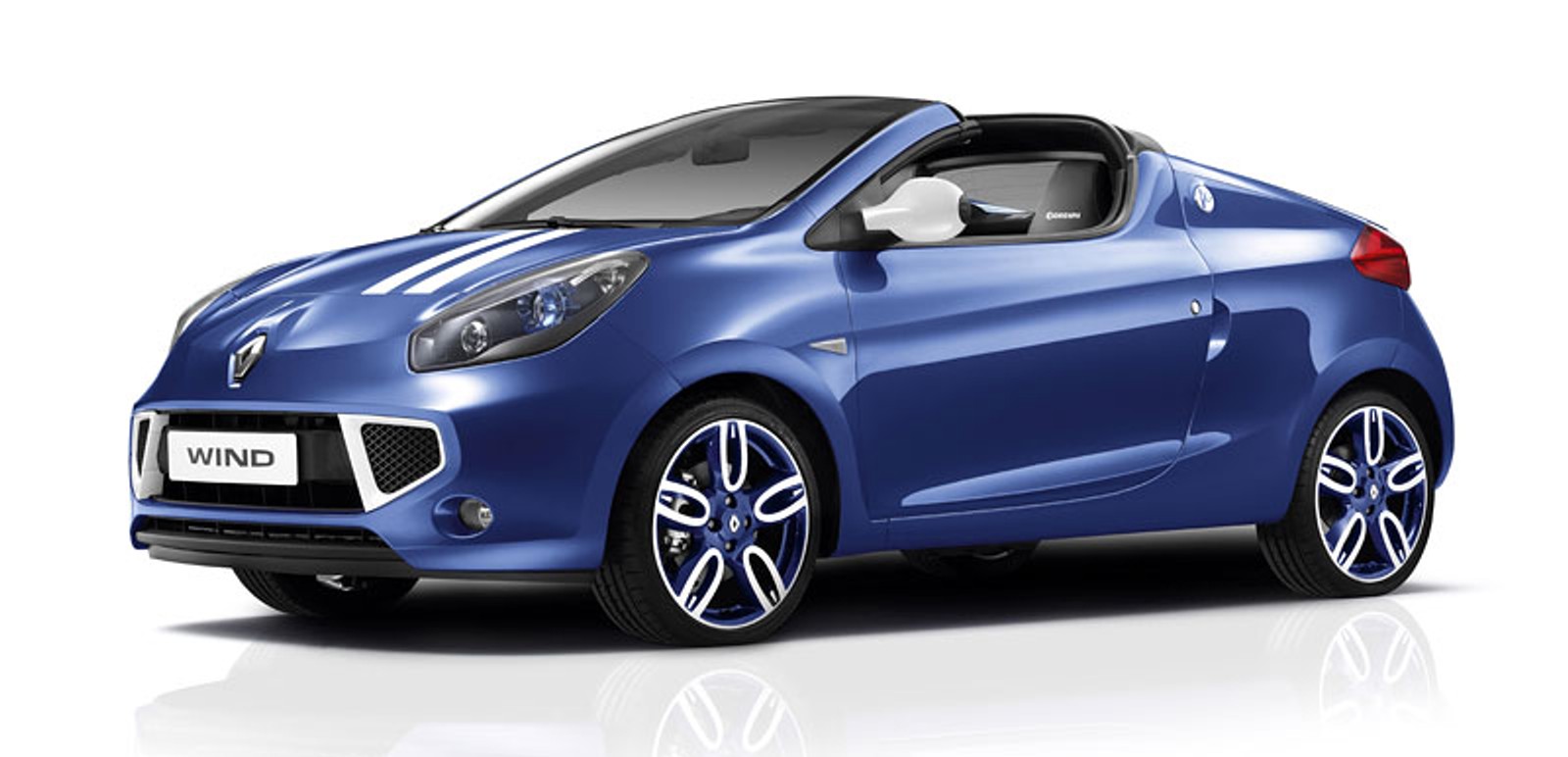 Renault Wing Gordini