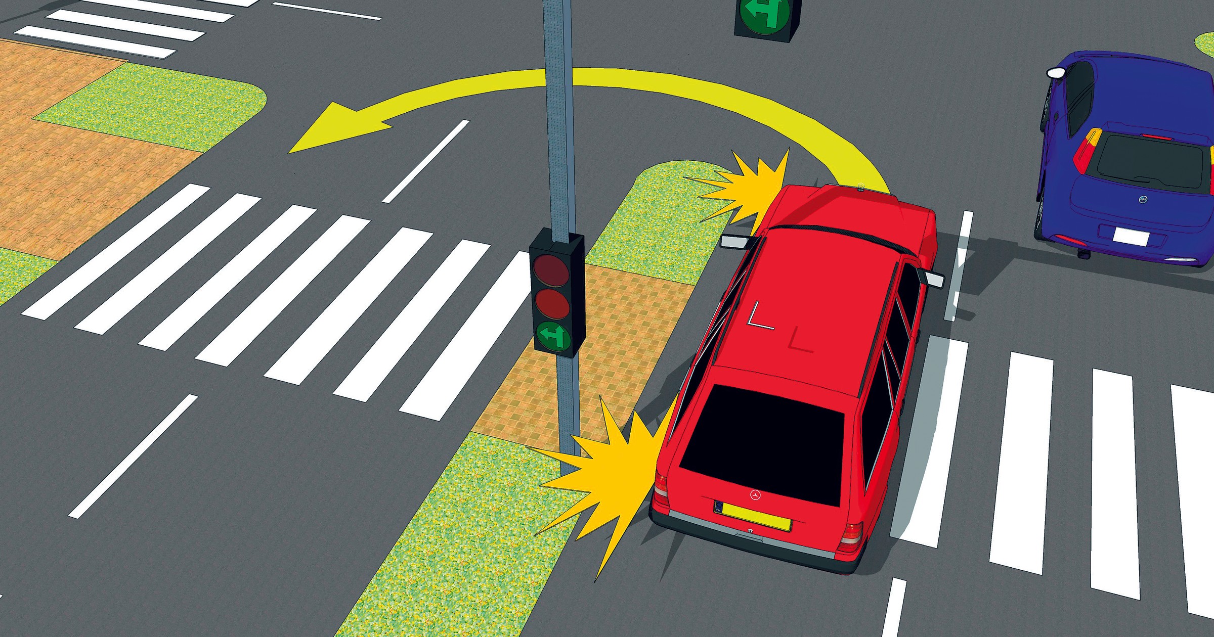 Zawracanie na zielonej strzałce w lewo