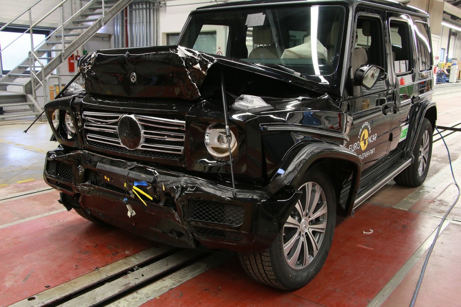 Wyniki testów zderzeniowych Euro NCAP