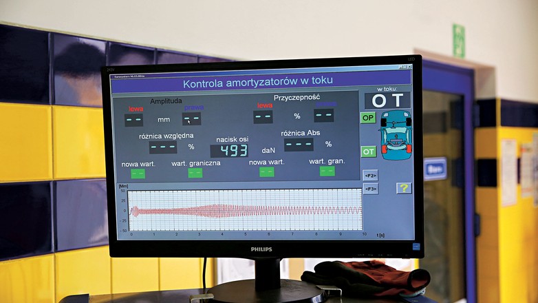 Badanie techniczne - wyjaśniamy, kiedy nie zaliczysz przeglądu