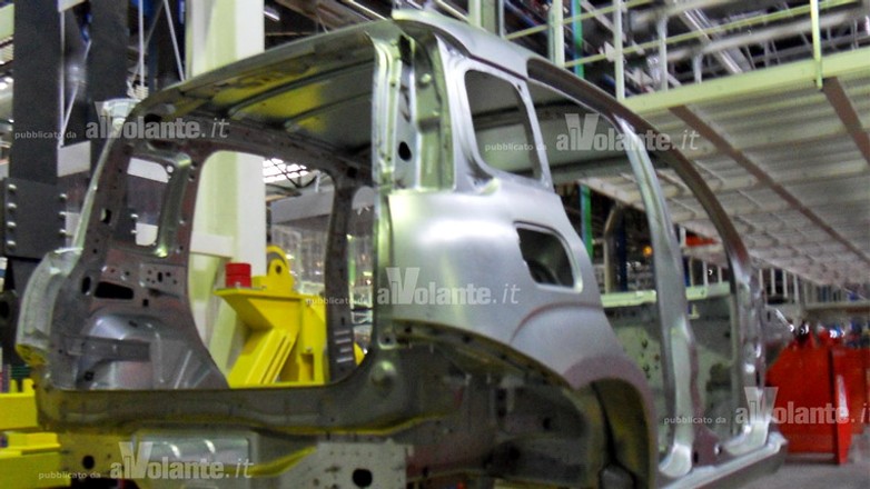 Nowy Fiat Panda na pierwszym wideo