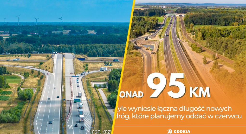 Nowe drogi w Polsce, czerwiec 2026 r.