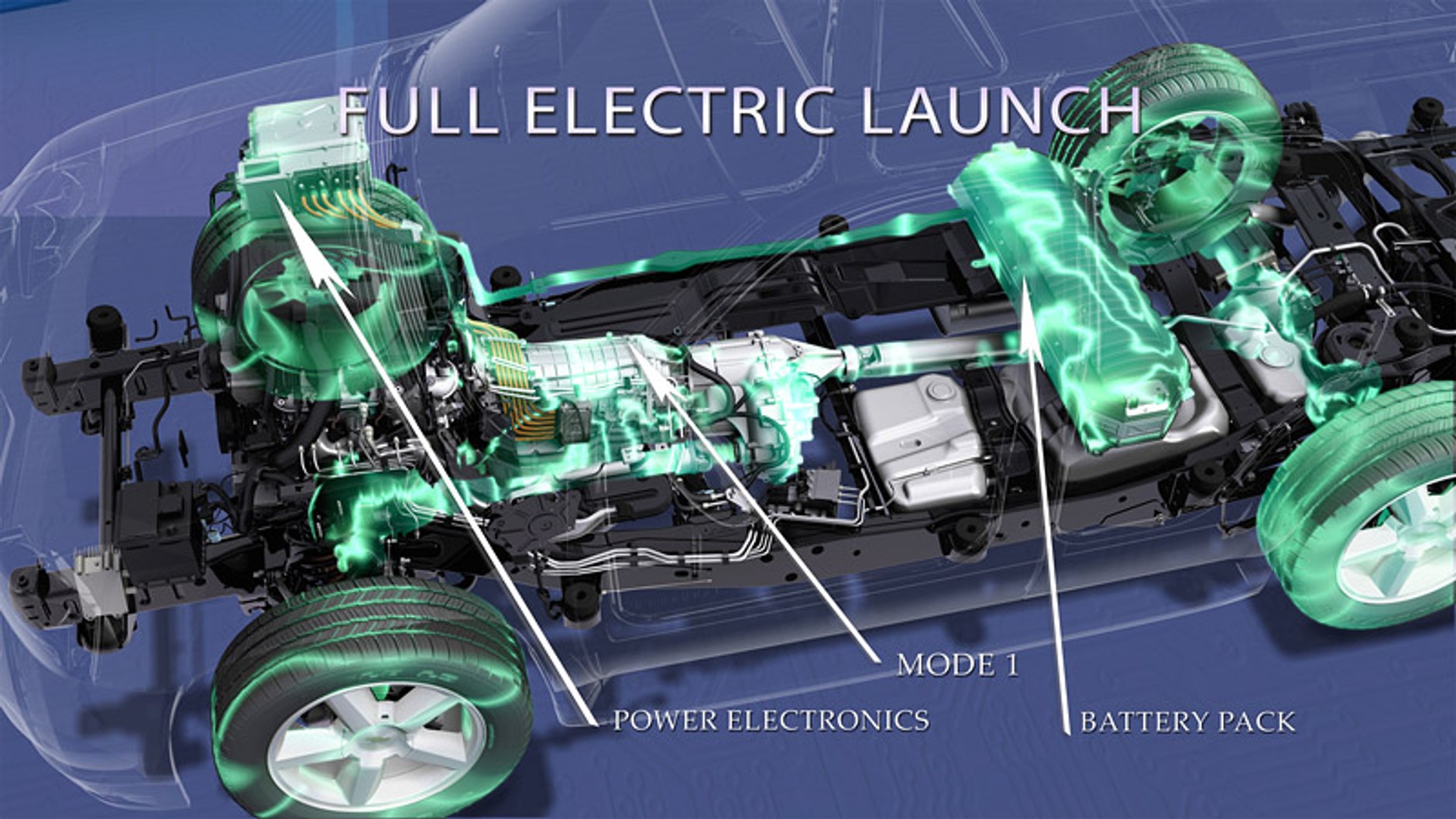 Chevrolet Tahoe zielonym samochodem roku 2008