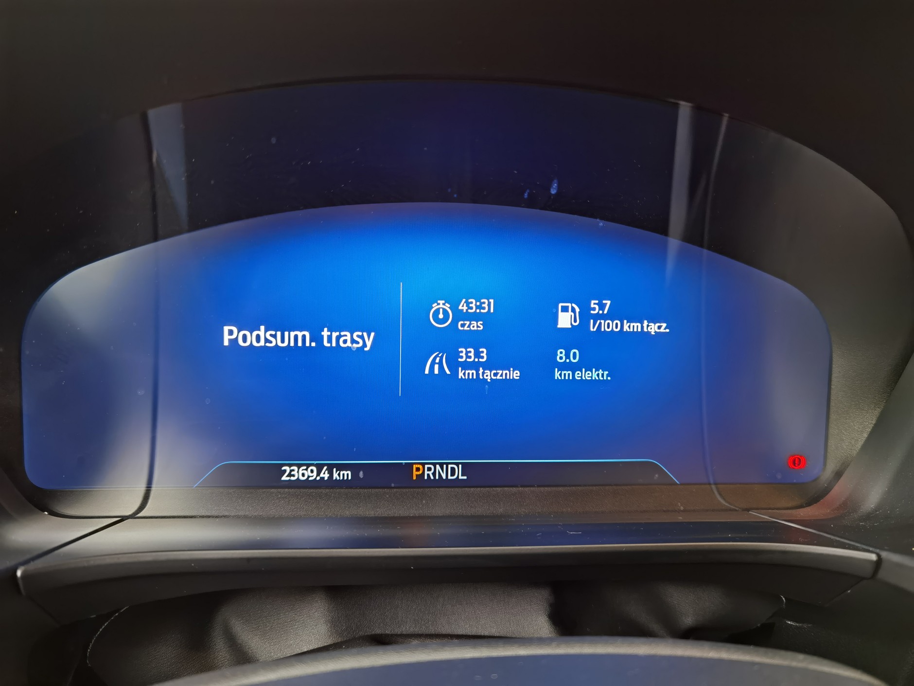 Ford Kuga Thule