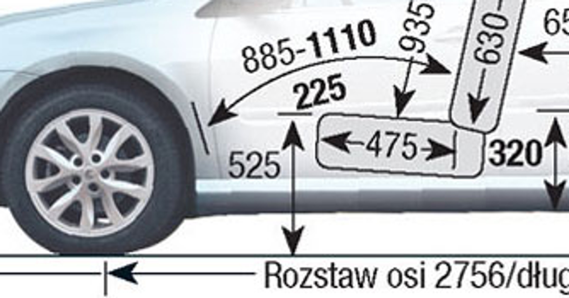 Renault Laguna III