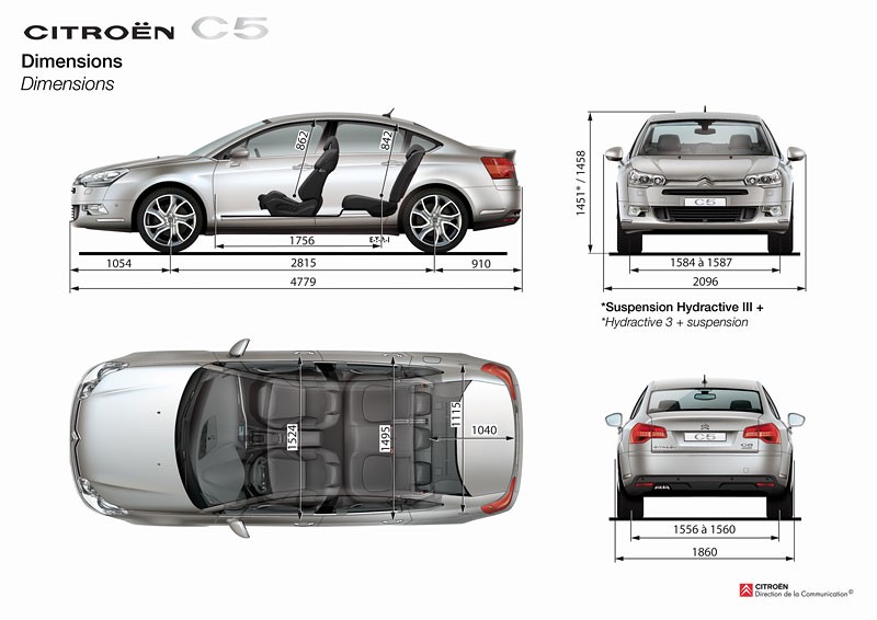 Citroën C5 1.6 HDi: limuzyna prawie jak ciężarówka