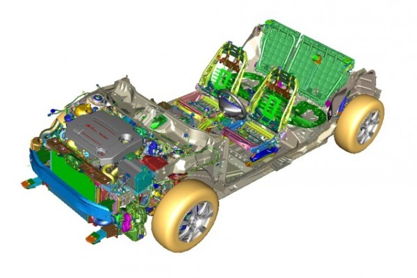 Fiat - platforma "Compact"