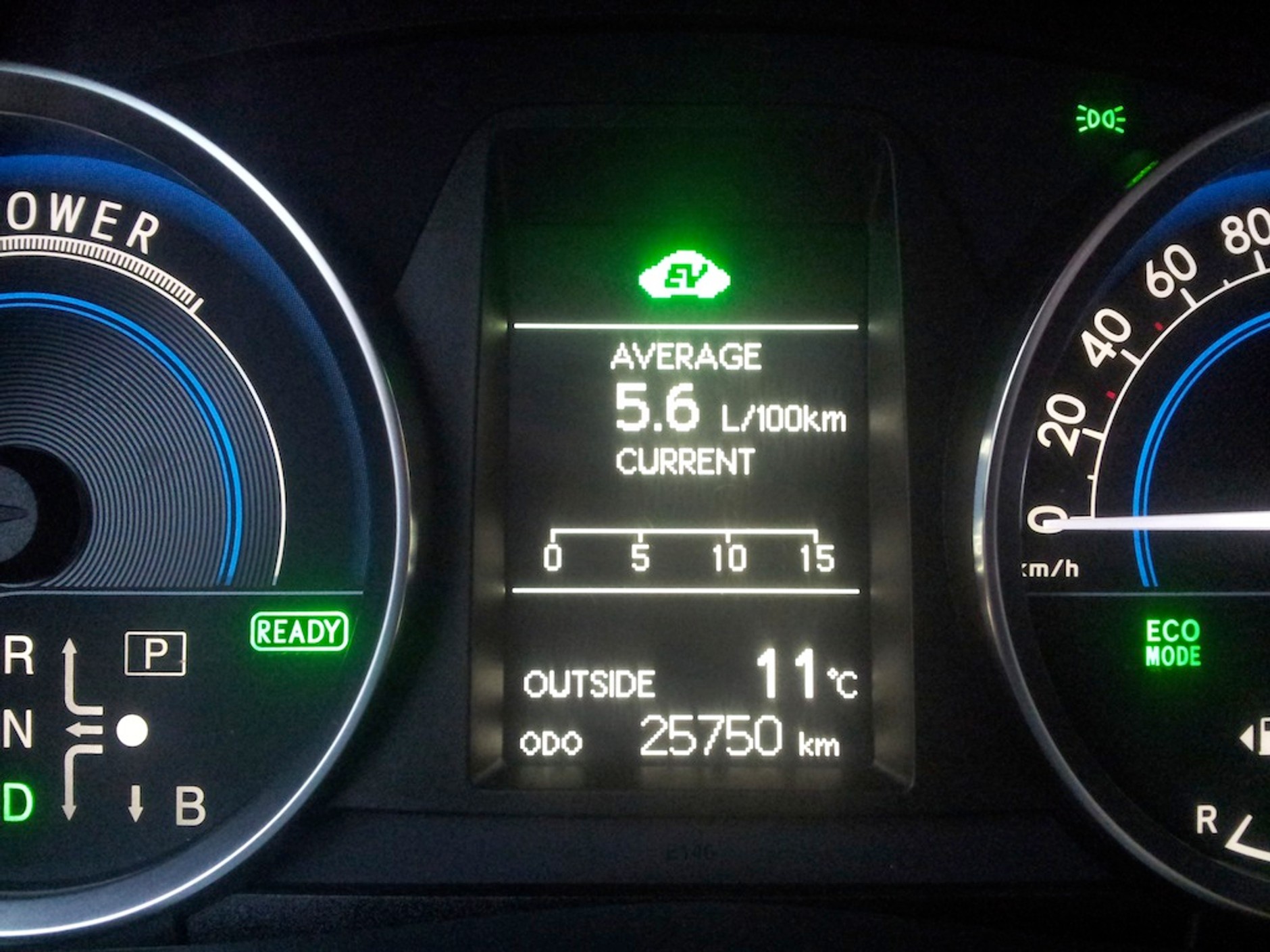 Obwodnicą czy przez miasto?