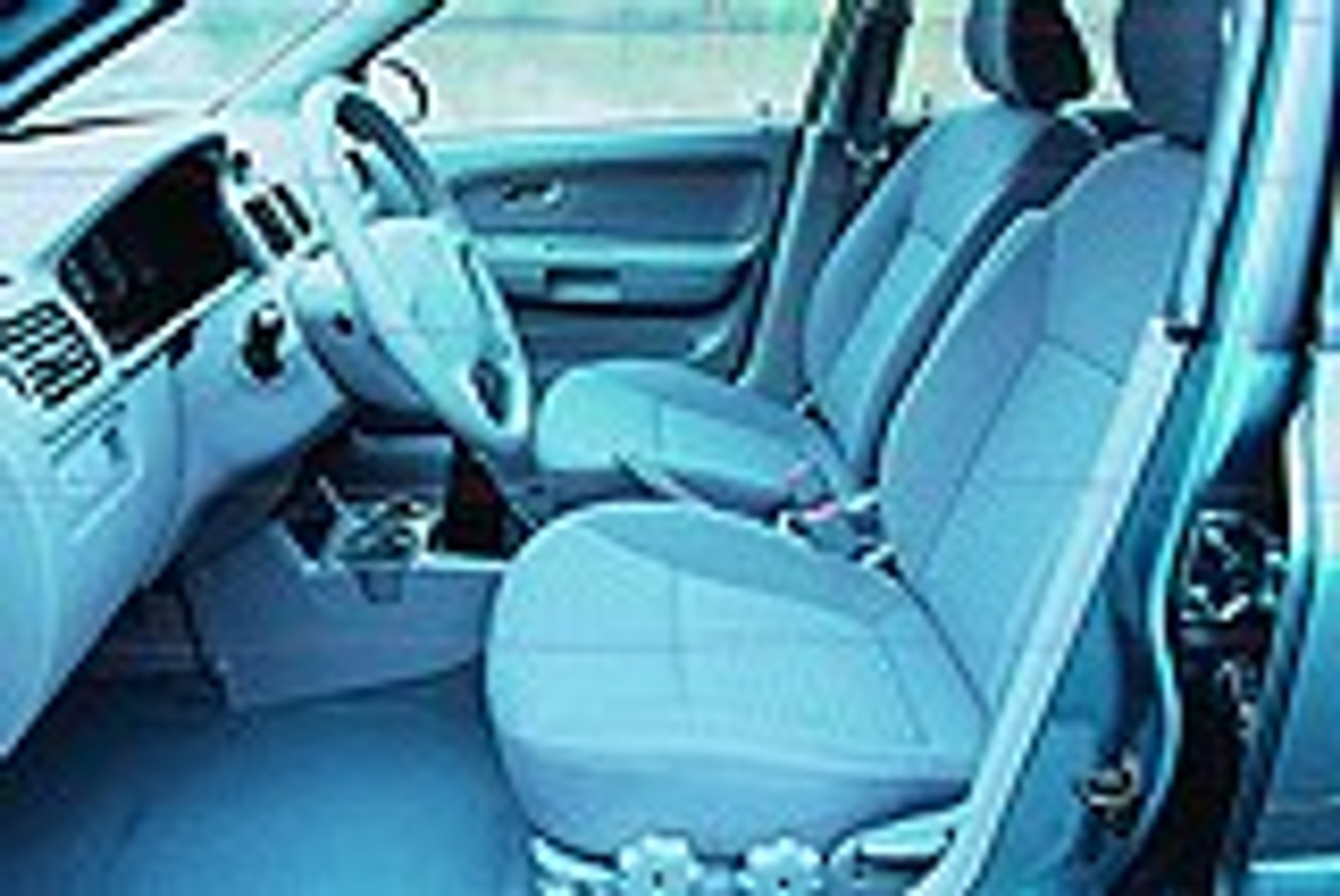 Klasa sama dla siebie