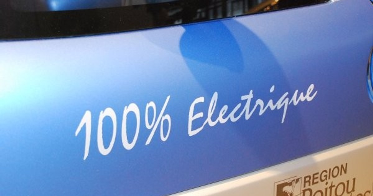 Samochód elektryczny