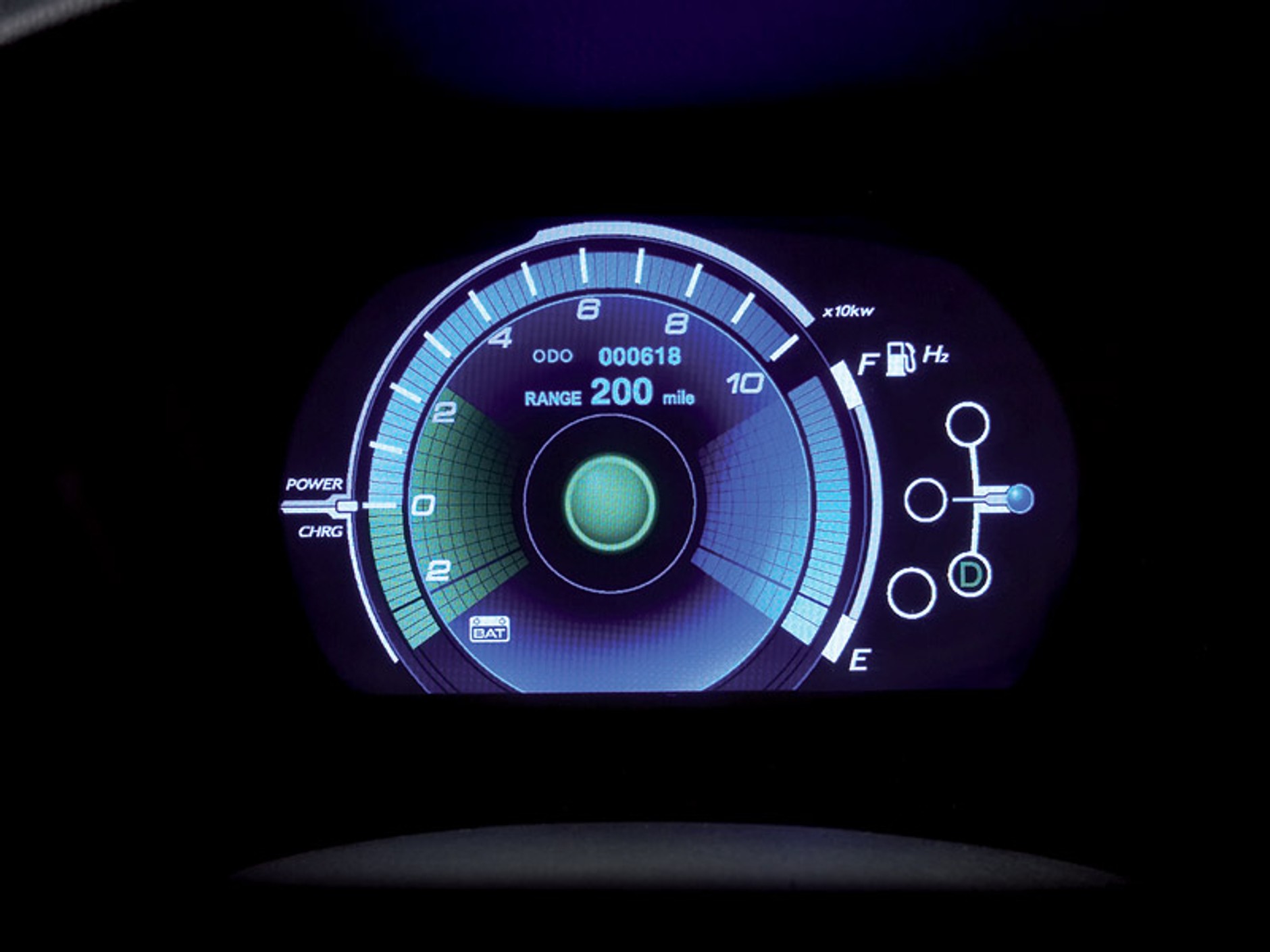 Honda FCX: przetestowano na ludziach