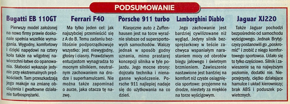 Podsumowanie