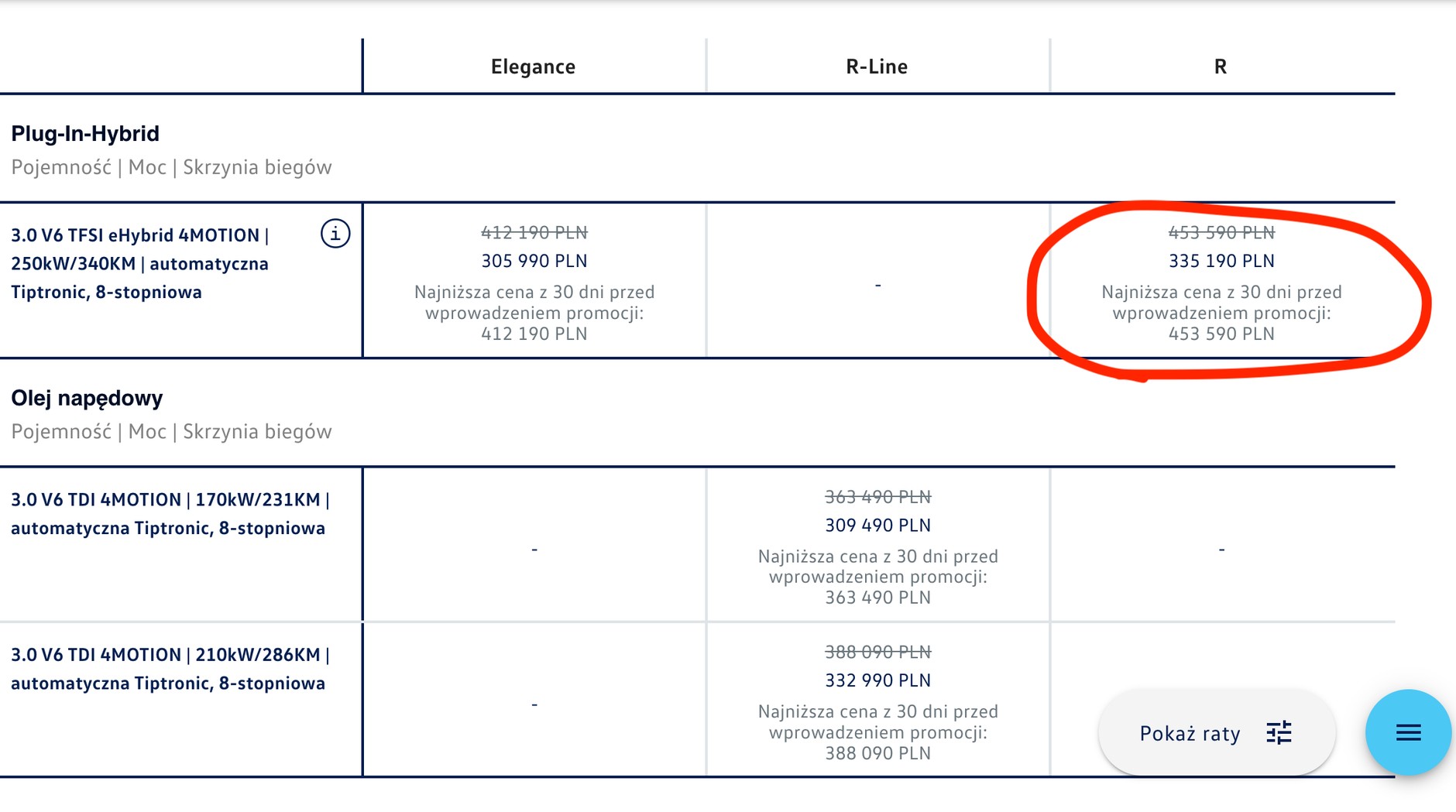 Volkswagen obciął ceny hybryd Plug-in