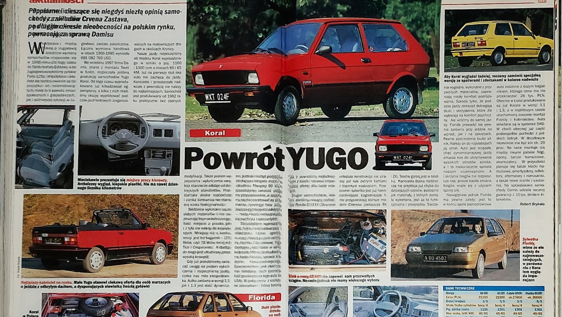 Test Yugo