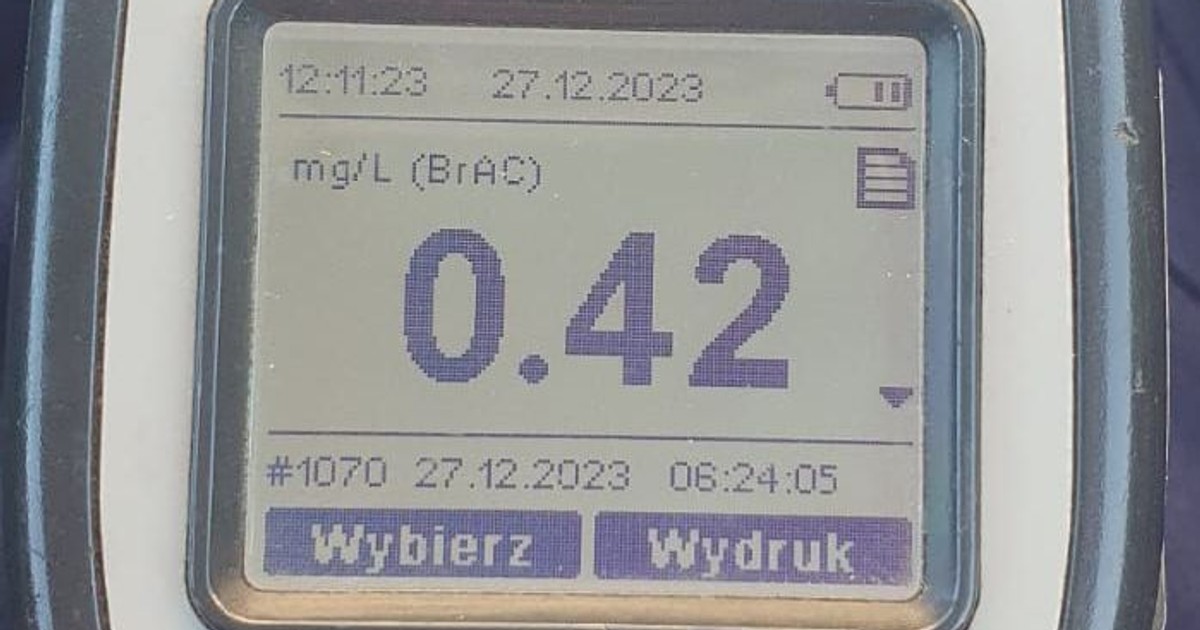 Trzeźwy Poranek w Tarnowie: Policja zatrzymała pijanych kierowców