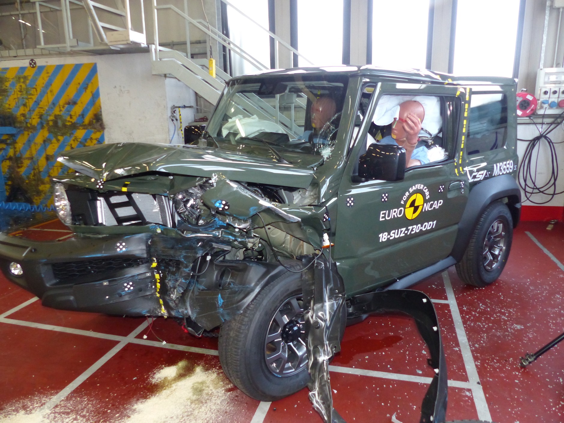 Testy zderzeniowe Euro NCAP