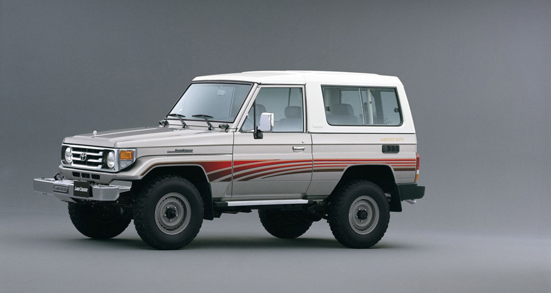 Historia Toyoty Land Cruiser: klasyk z Kraju Kwitnącej Wiśni