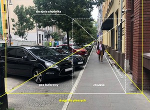 Ministerstwo Infrastruktury: "nie zmieniamy zasad parkowania". Mnożą się jednak wątpliwości