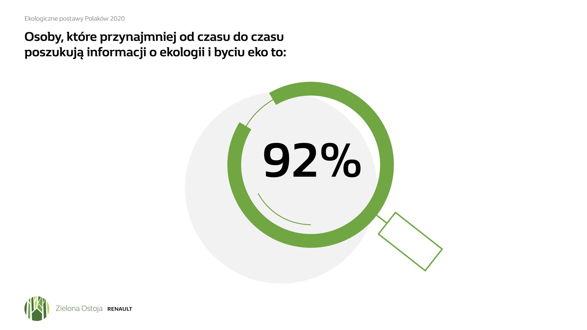 Zielona ostoja Renault - pierwszy w Polsce ekolab otwarty dla każdego