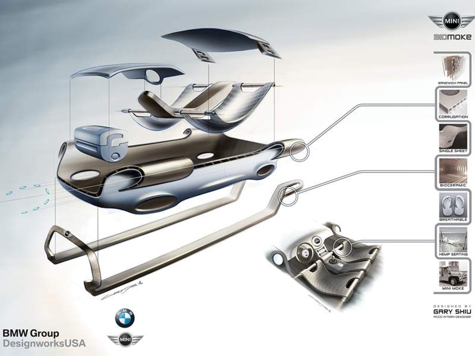 Ekologiczne bolidy w konkursie designerskim