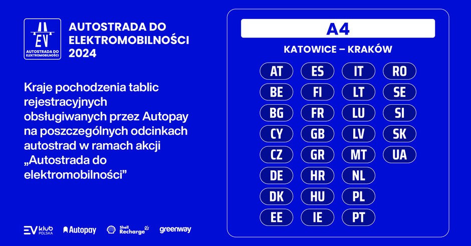 Kierowcy samochodów elektrycznych nie zapłacą za przejazd autostradą A4