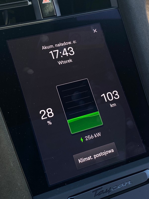 Podróż Porsche Taycanem i Audi e-tronem GT do Chorwacji