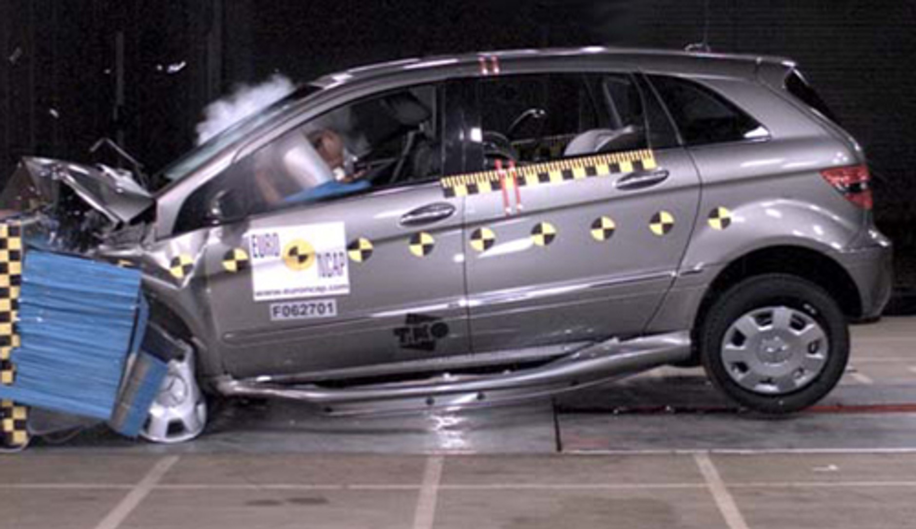 Najnowsze wyniki testów zderzeniowych