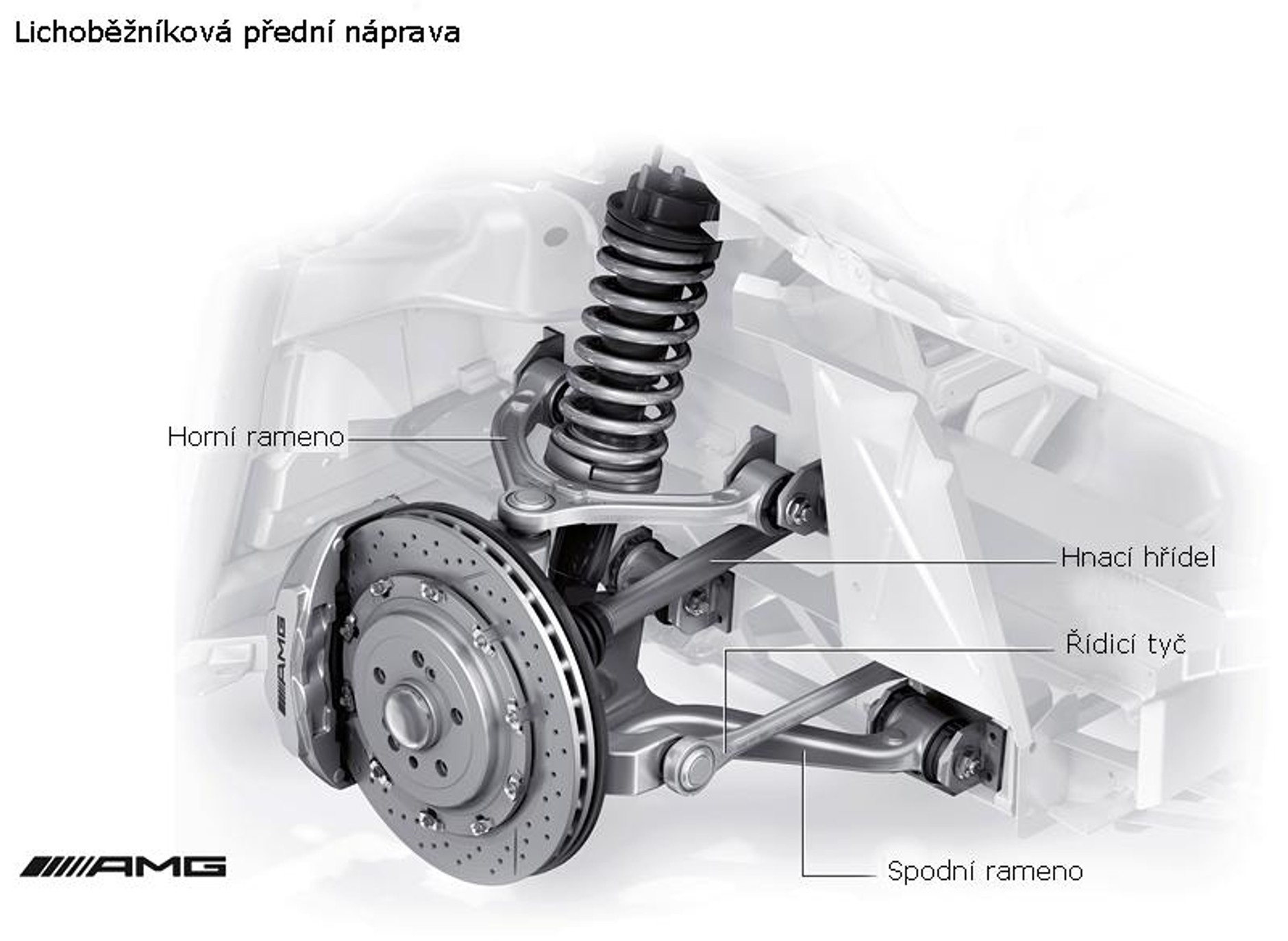 Magna budzie produkować aluminiowe karoserie dla Mercedesa-Benz SLS AMG