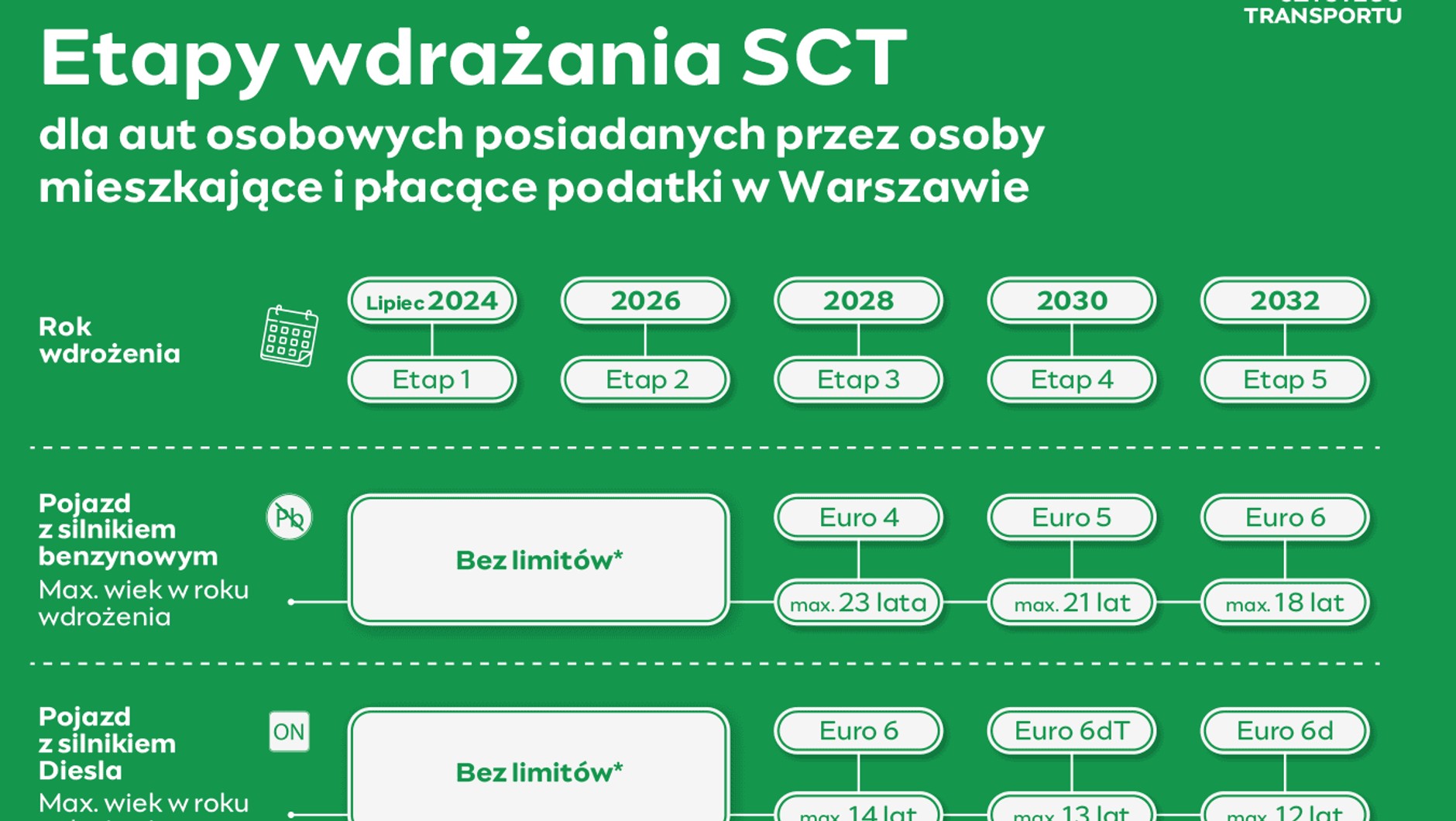 SCT 120424 mieszkańcy