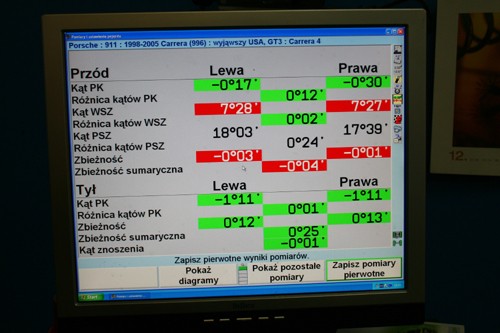 Jedź prosto!