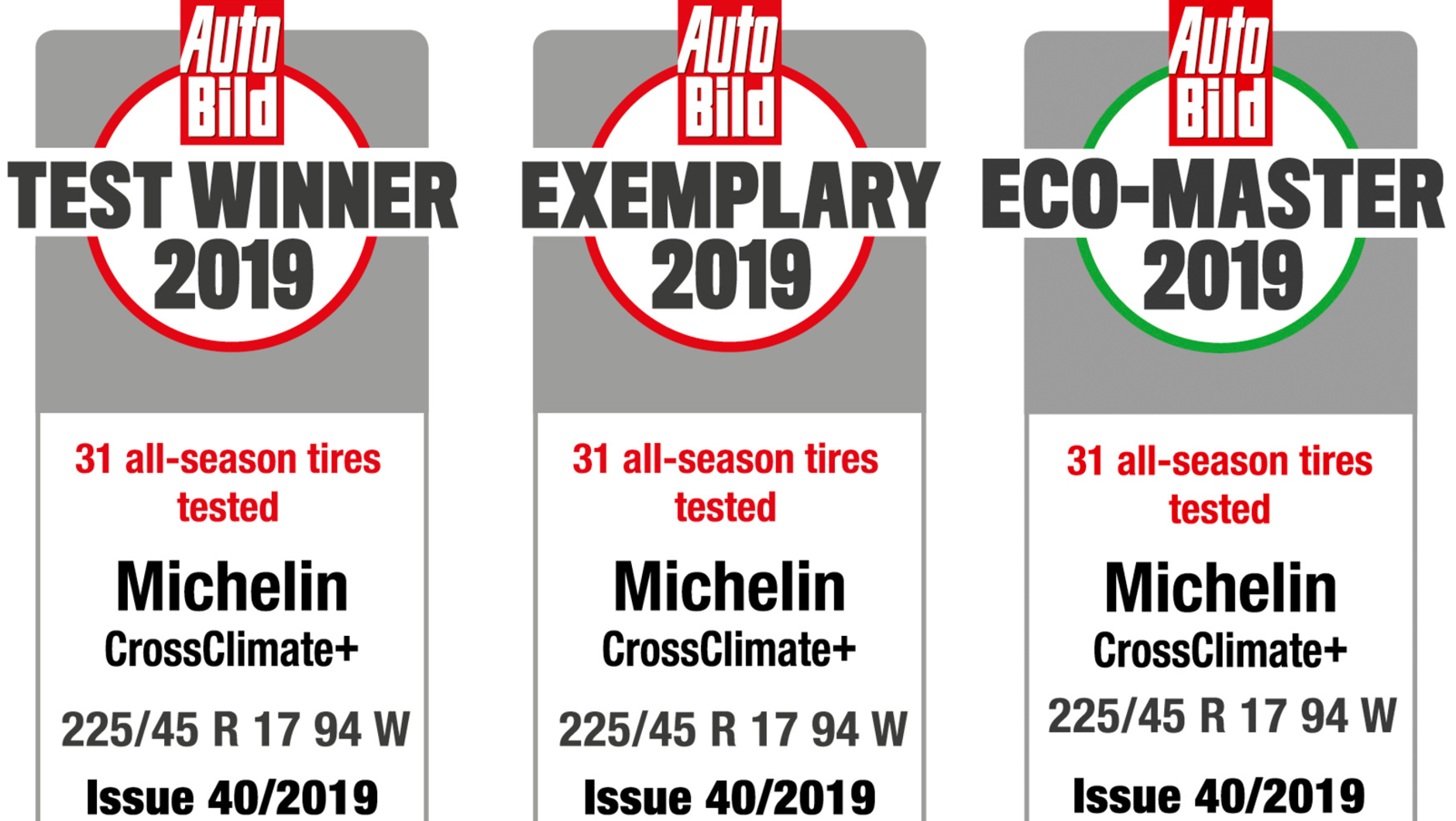Michelin CrossClimate - doskonałe wyniki niezależnych testów