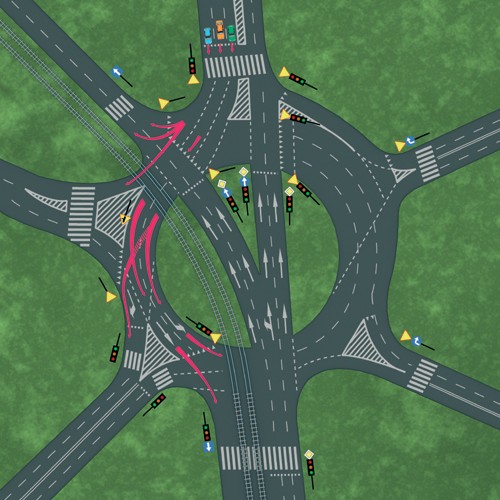 Skomplikowane skrzyżowanie - O co tu chodzi?