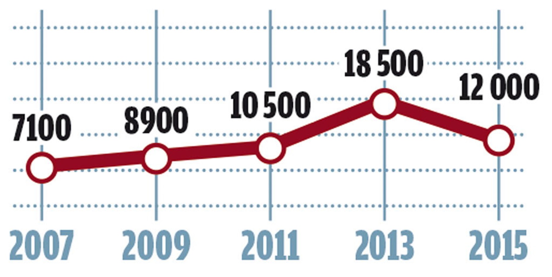 Mercedes 190 E 2.3-16