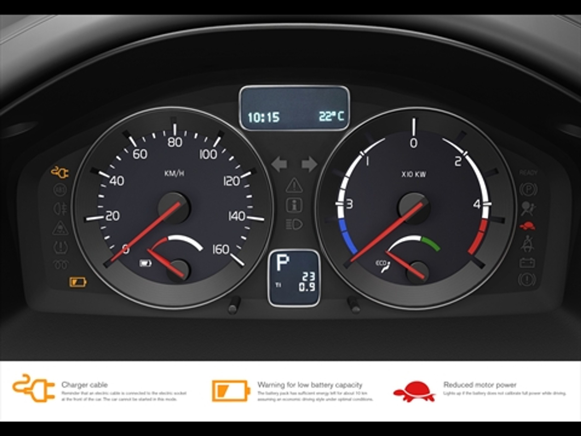 Volvo C30 DRIVe Electric