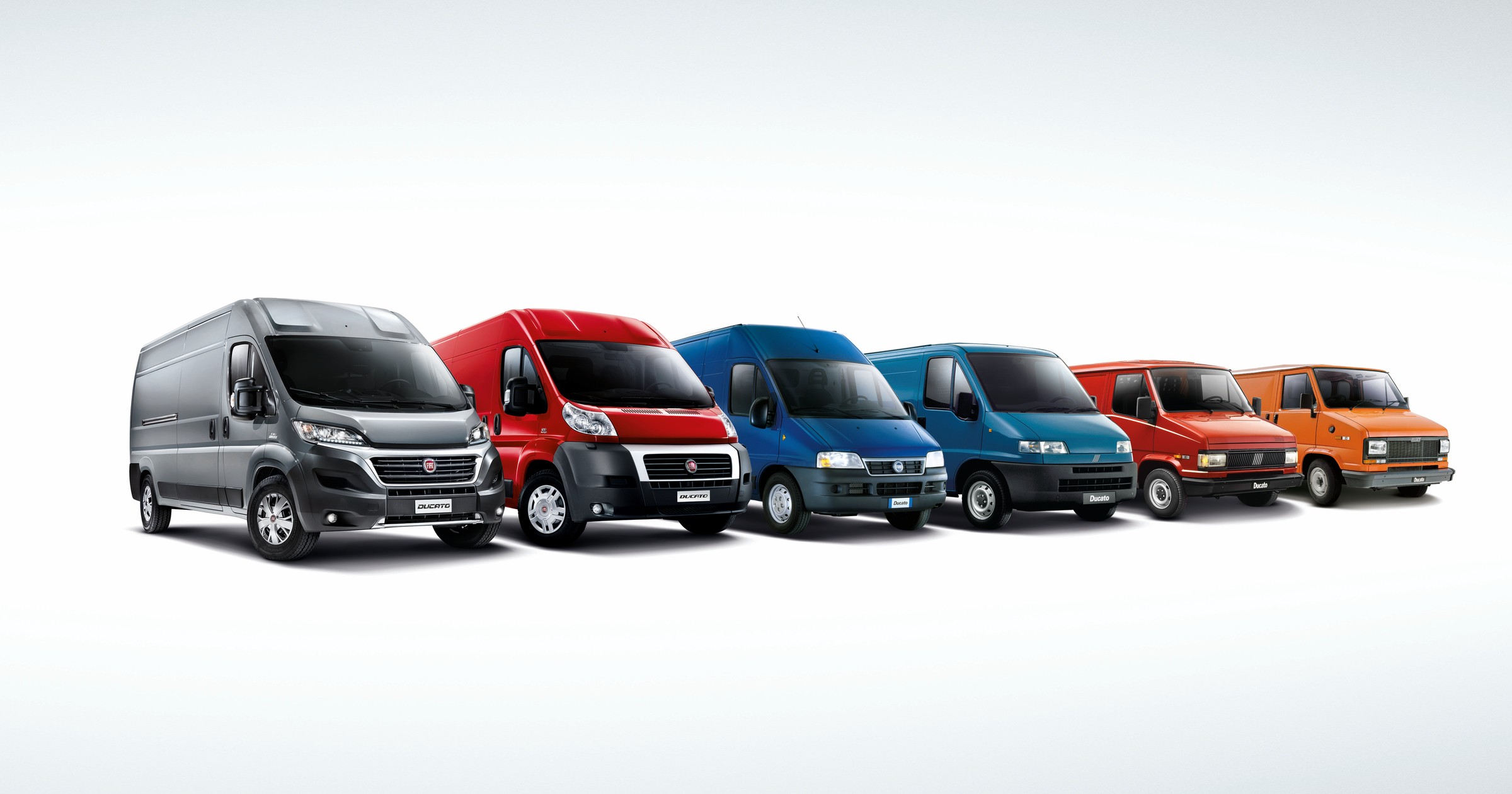Fiat Ducato - wszystkie generacje