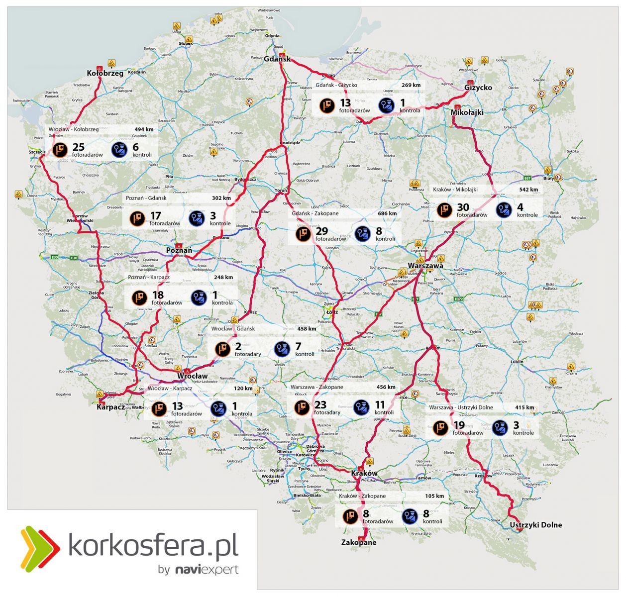 Trasy, na których jest najwięcej kontroli drogowych