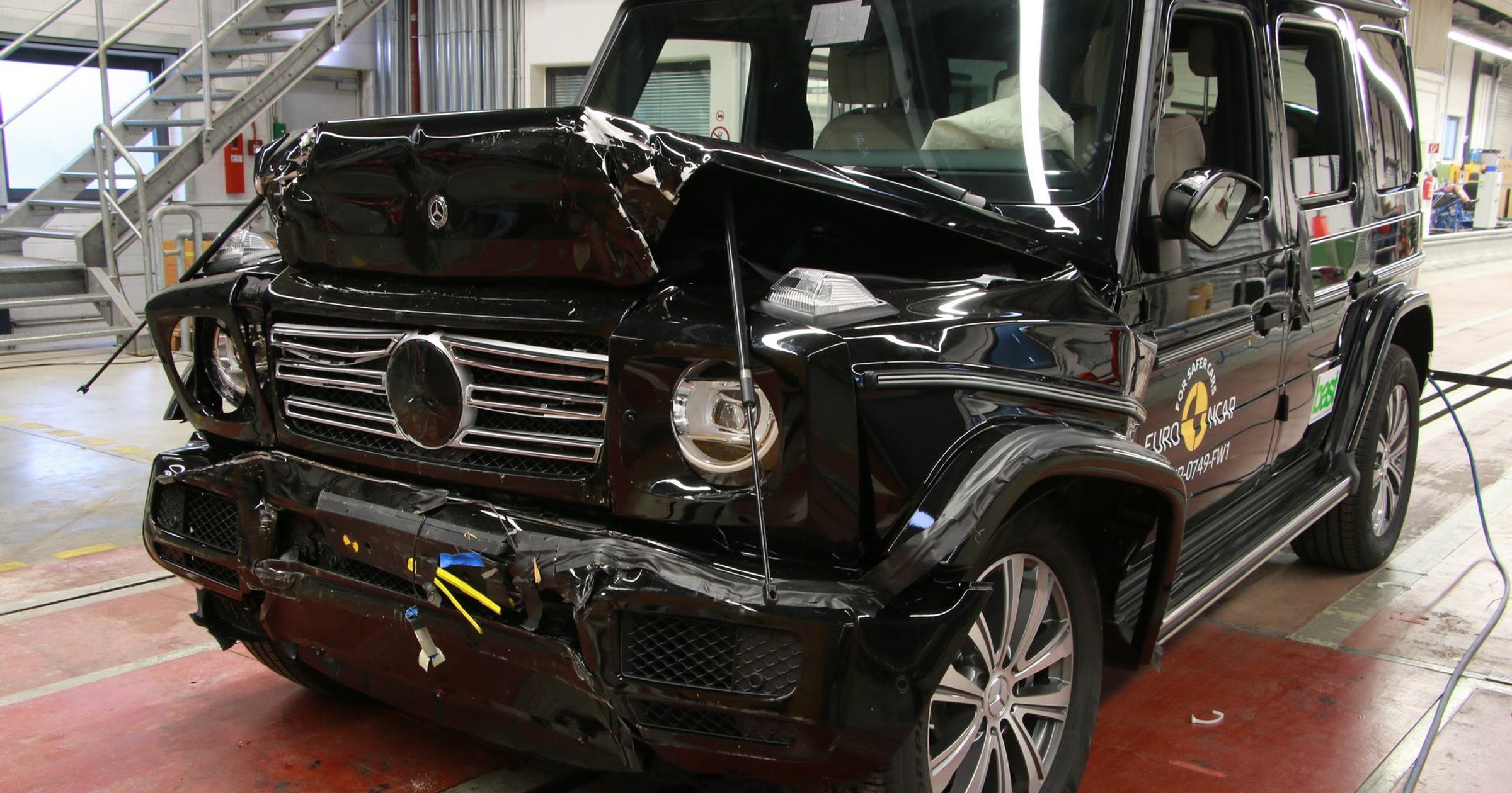 Wyniki testów zderzeniowych Euro NCAP