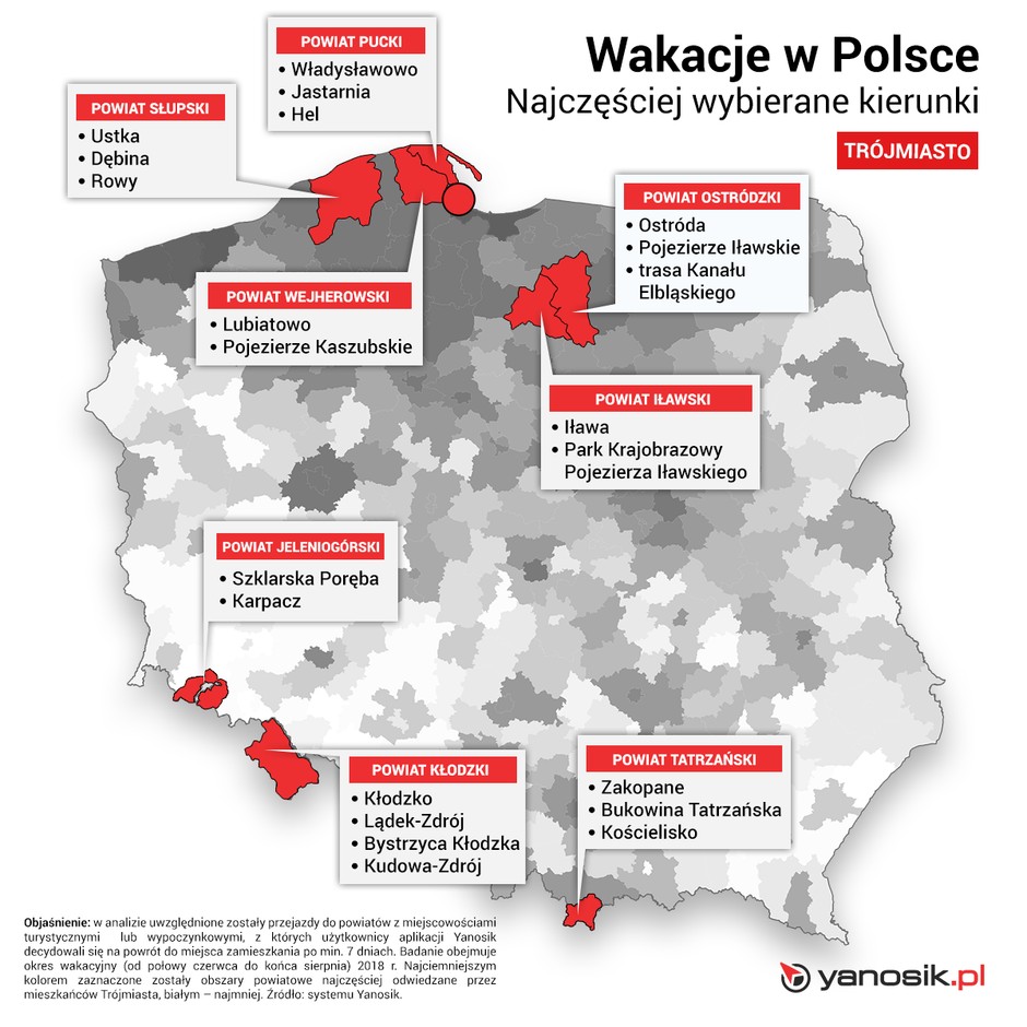 Wyjazdy na wakacje z Trojmiasta