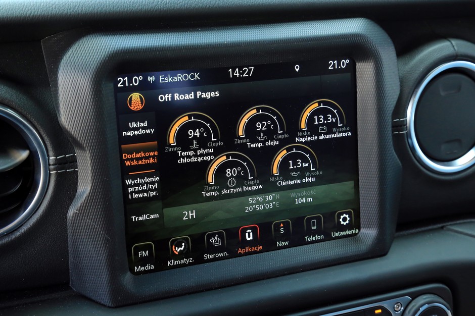 Jeep Gladiator