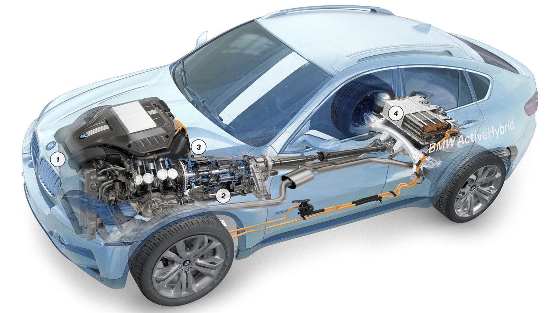 Auta używane: BMW X5 II/X6 I – ActiveHybrid